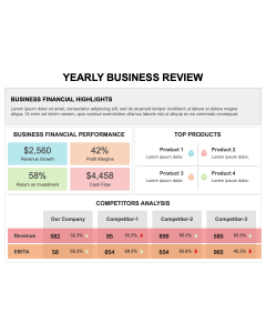 Yearly Business Review PPT Slide 1