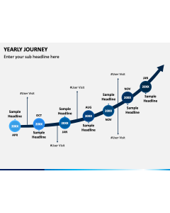 Yearly Journey PPT Slide 1