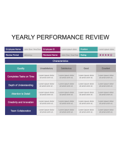 Yearly Performance Review PPT Thumbnail
