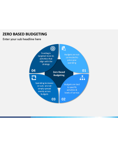 Zero Based Budgeting PPT Slide 1