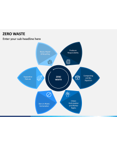 Zero Waste PPT Slide 1