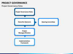 Project Governance PPT slide 9