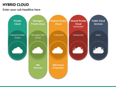 Hybrid Cloud PowerPoint Template | SketchBubble