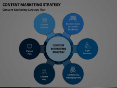 Content Marketing Strategy Animated Presentation - SketchBubble