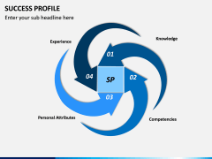 Success Profile PPT Slide 6