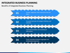 Integrated Business Planning PPT Slide 14