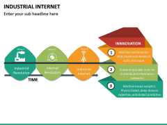 Industrial Internet PowerPoint Template | SketchBubble