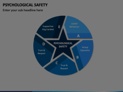 Psychological Safety Animated Presentation - SketchBubble