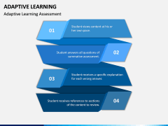Adaptive Learning PPT Slide 10