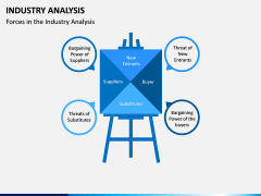 Industry Analysis PPT Slide 5