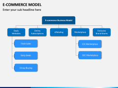 E-commerce Model PPT Slide 10