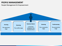 People Management PPT slide 9