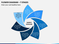 Flower Diagram – 7 Stages PPT Slide 1