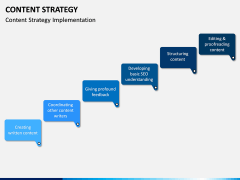 Content Strategy PPT Slide 13