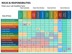 Roles and Responsibilities PowerPoint Template | SketchBubble