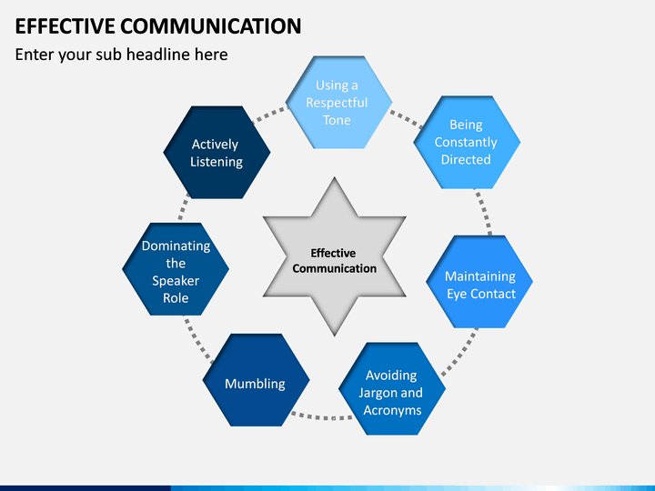 Powerpoint Templates For Communication Presentation