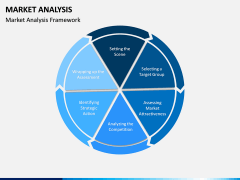 Market Analysis PPT Slide 3