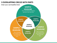 3 Overlapping Circles With Parts PPT Slide 2
