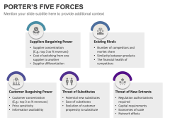 Porters Five Forces PPT Slide 8