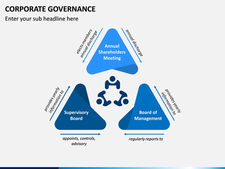 Corporate Governance PowerPoint Template | SketchBubble