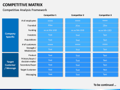 Competitive Matrix PPT Slide 10