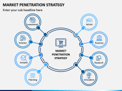 Market Penetration PPT Slide 2