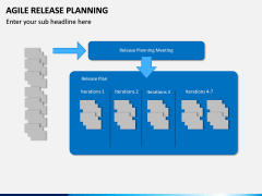 Agile Release Planning PPT Slide 3