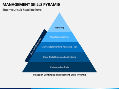 Management Skills Pyramid PPT Slide 8