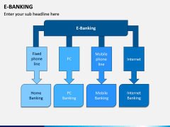 E-Banking PPT Slide 17