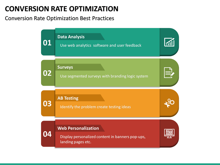 Conversion Rate Optimization PowerPoint Template | SketchBubble