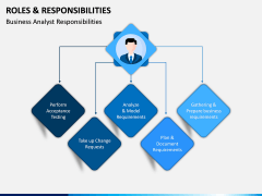 Roles and Responsibilities PPT Slide 6