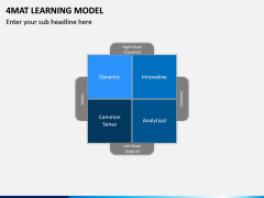 4MAT Learning Model Slide 7