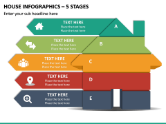 House Infographics – 5 Stages PPT Slide 2
