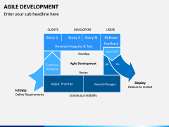 Agile Development PPT Slide 12