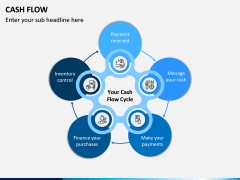 Cash Flow PPT Slide 7