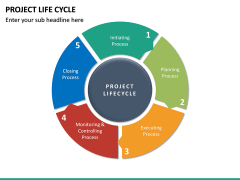 Project Life Cycle PowerPoint Template | SketchBubble