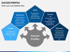 Success Profile PPT Slide 2