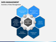 Data Management PPT slide 7