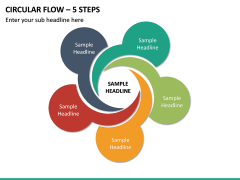 Circular Flow – 5 Steps PPT Slide 2