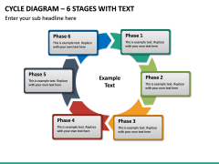 Cycle Diagram – 6 Stages With Text PPT Slide 2