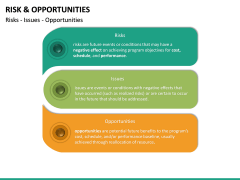 Risk and Opportunities PowerPoint Template | SketchBubble