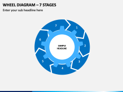Wheel Diagram – 7 Stages PPT Slide 1