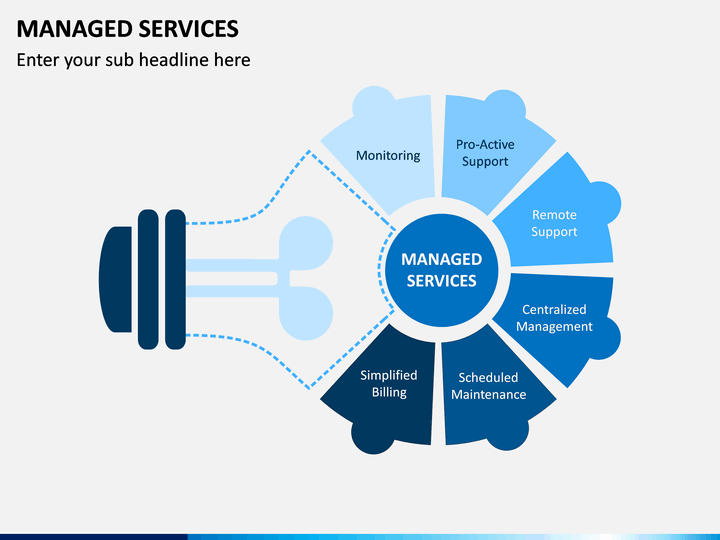 managed services business model ppt