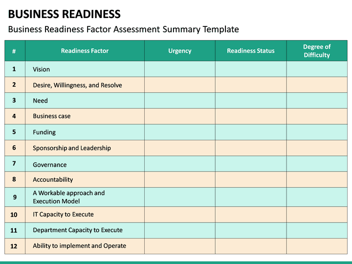 Business Readiness PowerPoint Template SketchBubble