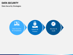 Data Security PPT slide 11