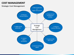 Cost Management PPT slide 14