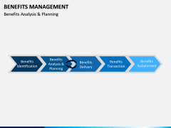 Benefits management PPT slide 6