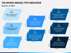 Myers Briggs Type Indicator PPT Slide 8
