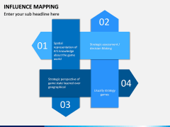 Influence Mapping PPT Slide 8
