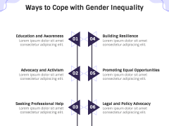 Gender Inequality PPT Slide 9
